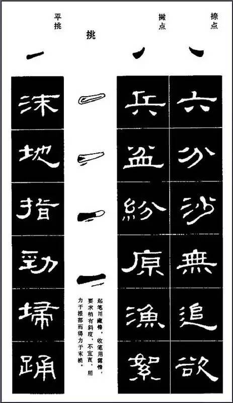 本冊隸書字帖圖文並茂,主要內容為基本筆畫,部首特徵,結構規律.