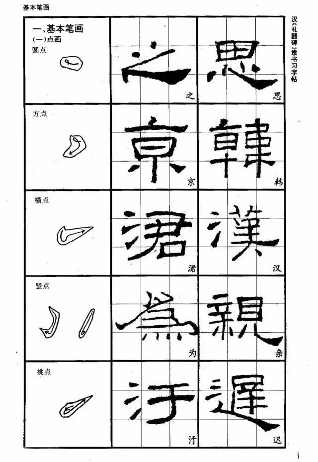 隶书入门技法教程详解含字帖建议收藏