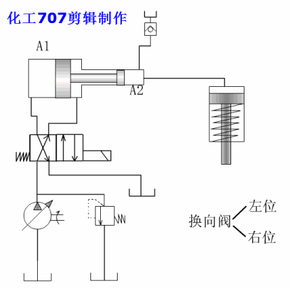 图中增压器1的活塞左行时,其高压腔经单向阀从高位油箱内补油,缸2的