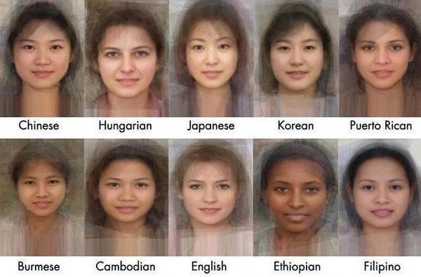 亚洲平均脸图片