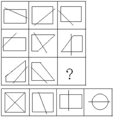 实用|图形推理十大基本规律,再来一百题我都不怕!(值得收藏)