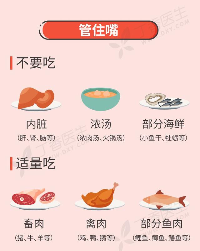 「中医老张说」|痛风快速止痛,信任化湿定痛汤