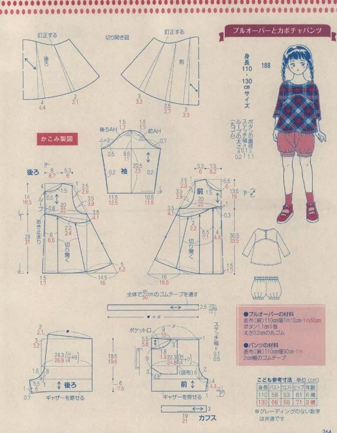 收集的12款儿童裙子很适合各阶段的孩子穿