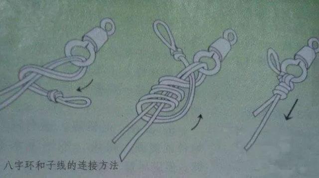 钓鱼所需的一套绑法!