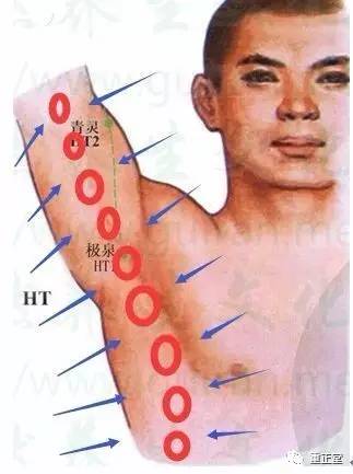 宣宾:抓腋窝的具体方法