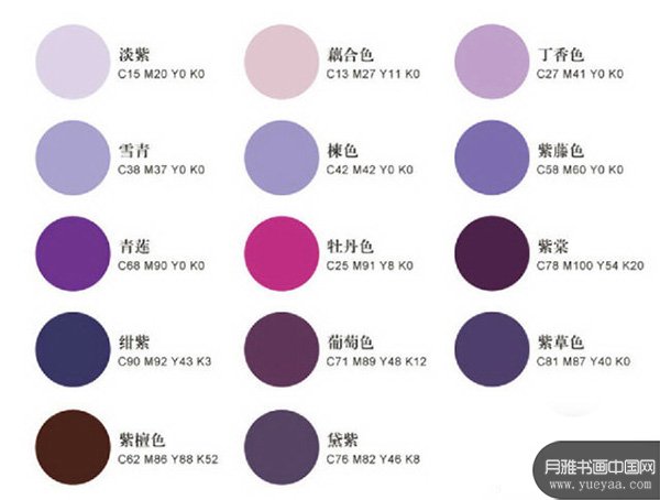 24色中国画颜料调色表图片