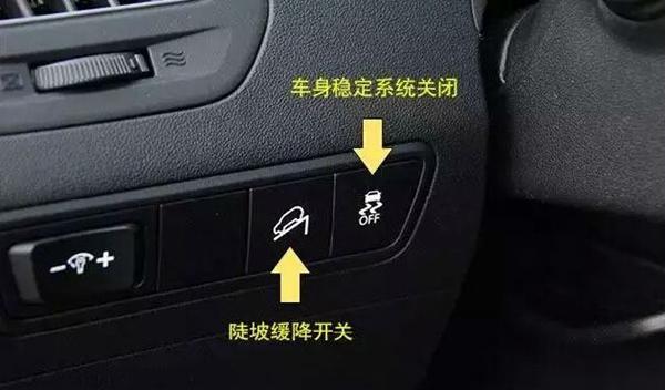 最全的汽车各个按钮功能图解教您看图秒懂