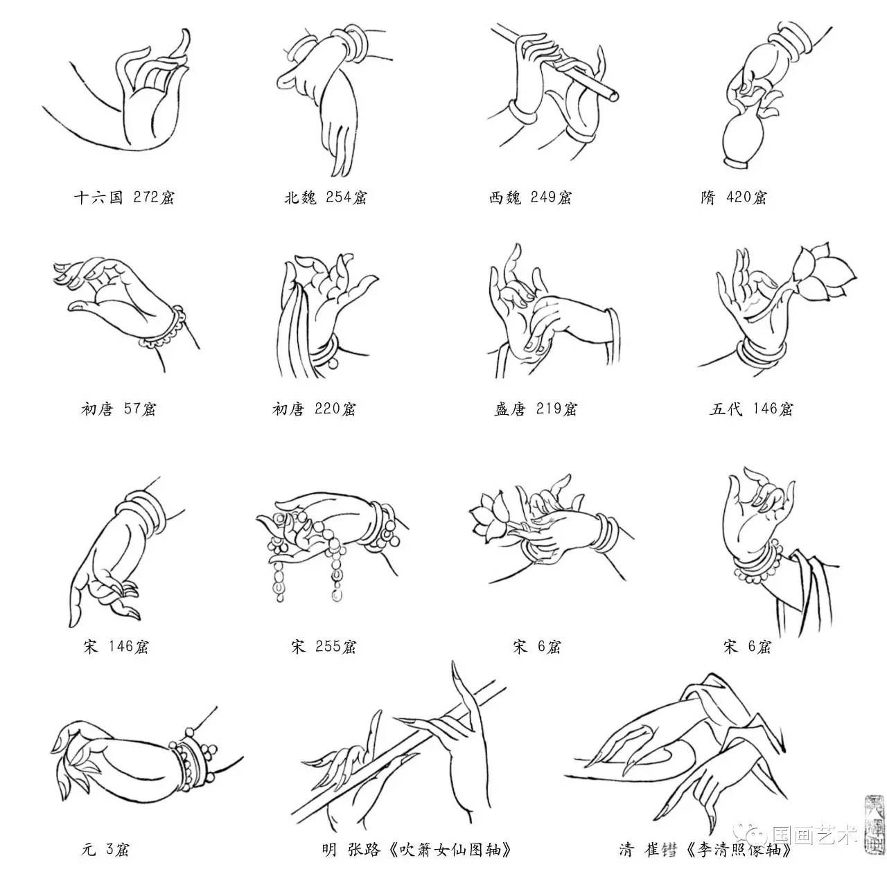 古代礼仪的八种手势图片