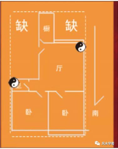 居家风水住宅风水化解