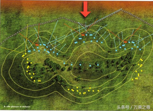 这是一个标准的步|兵排在一个山包布防的情兄.