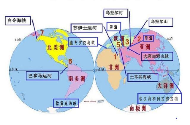 七大洲分界线 地图图片