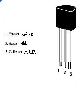 9000系列三極管引腳圖90系列三極管大多是以90字為開頭的,但也有以st