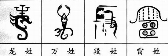 中华百家姓姓氏图腾找寻你家族的图腾以了解渊源