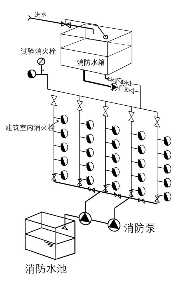 栓体栓道设计图图片