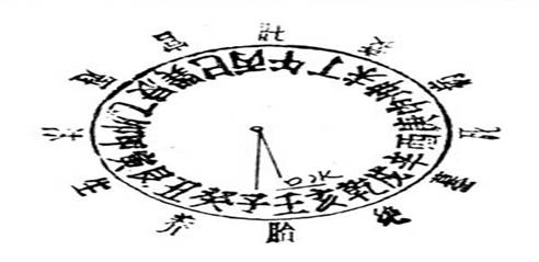 衰向(若有丁水当面朝局)衰宫:丁未,未兼丁三分,丁兼午三分,水口:亥壬