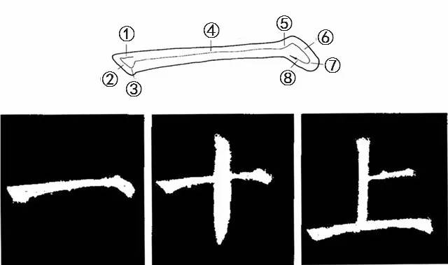 颜勤礼碑笔画的写法
