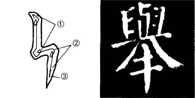 颜勤礼碑笔画的写法
