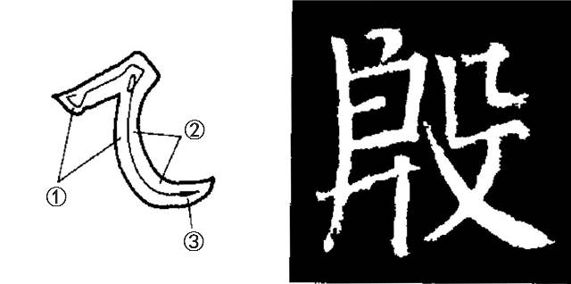 颜勤礼碑笔画的写法