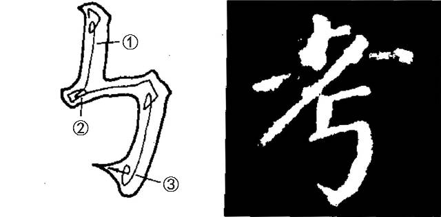 颜勤礼碑笔画的写法