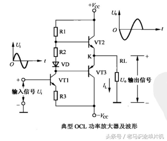 ocl功率放大器的功率放大管也是由一隻npn型三極管vt2和一隻pnp型