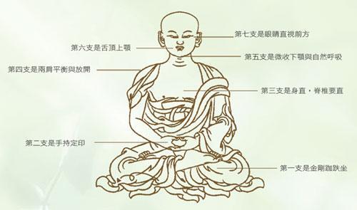 神奇的小周天功聚集真气祛病健身激发身体强大自愈力