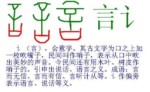 漢字演變過程圖釋1000例