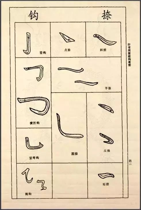 学行书这份教程值得一看