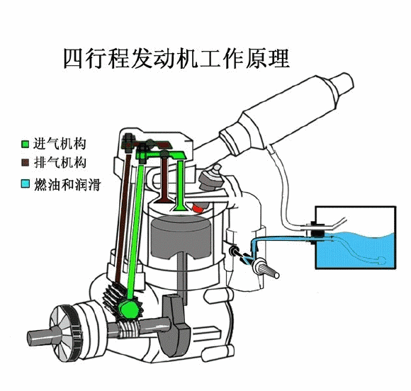 火炮抽气装置原理图图片