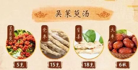 不是阳明经的病变,可以理解为""食谷欲呕者,转属阳明也,吴茱萸汤主之"