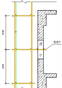 24m脚手架剪刀撑布置图高度 24m脚手架剪刀撑布置图悬挑脚手架效果