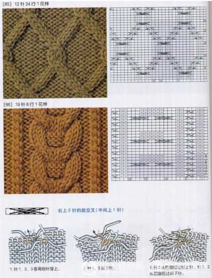 花色线毛衣编织法图片