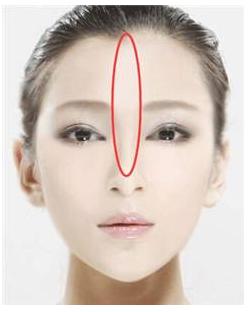 经典古相术《得意歌》秘传歌诀!(全篇可收藏)