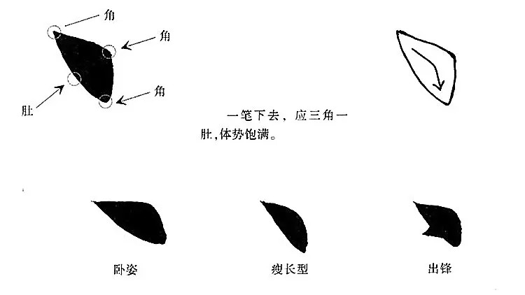"永"留千载:为您细说「永字八法」