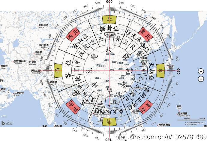 中国地理八卦方位图图片