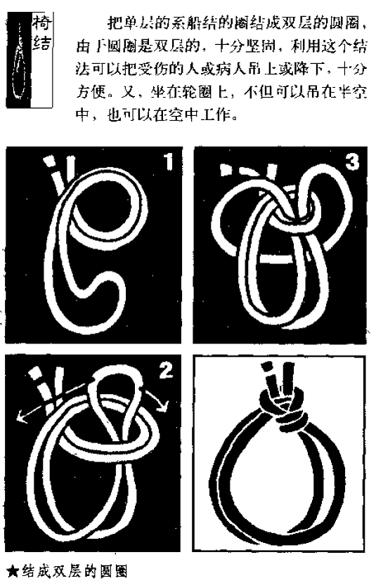 几百种实用绳结的打法好好收藏啦