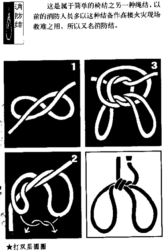 几百种实用绳结的打法好好收藏啦