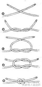 绳子打结方法大全图解