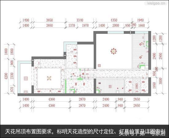 裝修圖紙怎麼看裝修設計圖紙符號大全