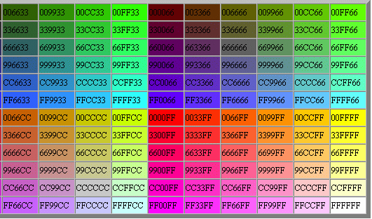 通达信图标代码和颜色代码 
