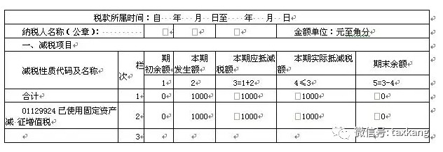 銷售自己使用過的固定資產如何繳稅,五個案例告訴您!