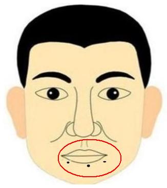 嘴巴有这几颗吉痣的男人,将事业有成,财运好,你身边有吗?