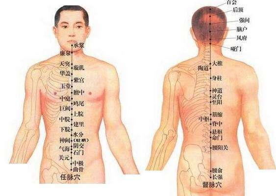 原来我们也可以打开任督二脉了快来学习