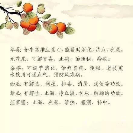 关于54种水果超全的益处