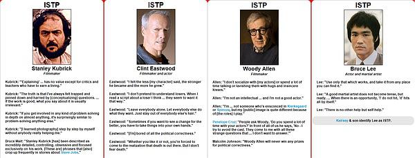 10.istp(手艺者),约占人口总数的4%-10%.