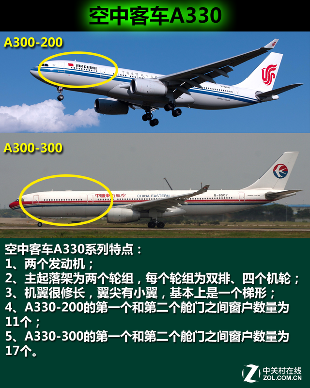 6中型客機--空客a330系列