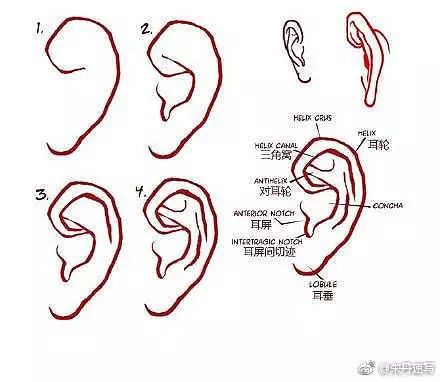 画速写几年了,都不懂这些技巧,有了这一篇就解决了,太强大了