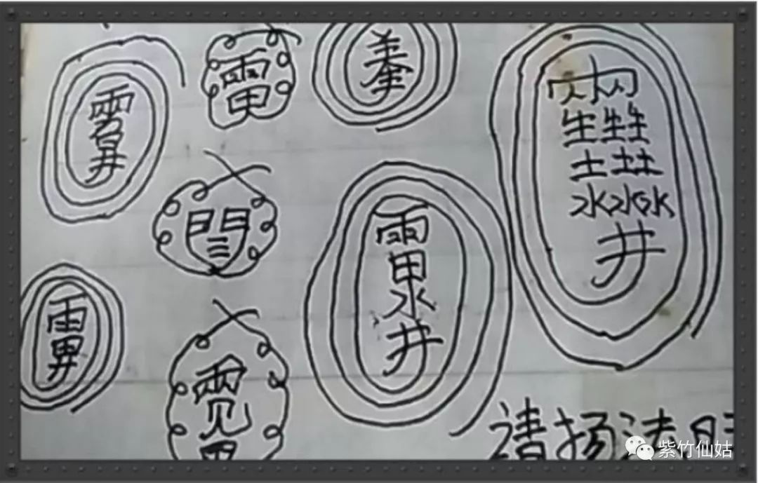 秘本道医祝由术