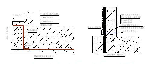 本工程地下室防水工程採用兩層3.0mm厚sam-930Ⅰ型自粘防水卷材.