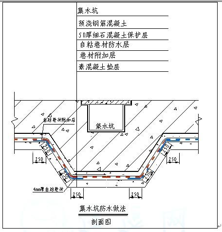 地下室自粘防水卷材施工方案2