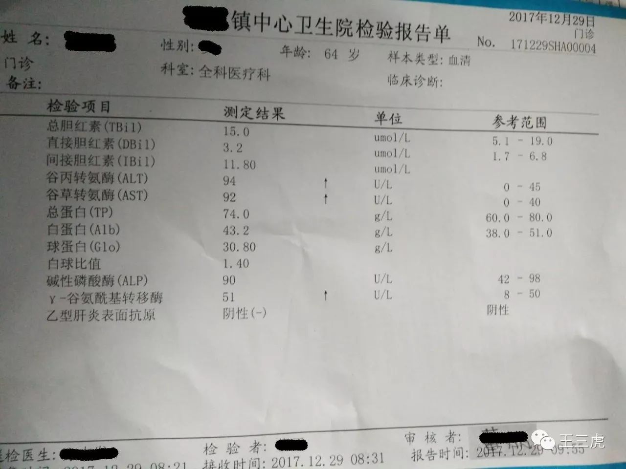 上次你這張處方病人吃了7貼,谷丙轉氨酶由200多降到94了,谷丙轉氨酶降